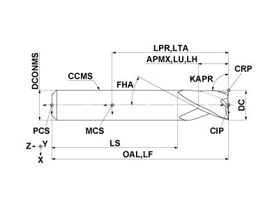 MS3ESD0700L35S07