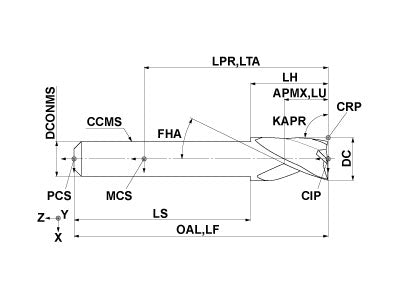 MS3ESD1200L45S10