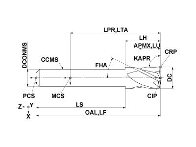 MS4ECD0800L45S07