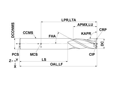 MS4MCD1000