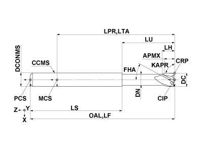 MS4XLD1/4N1500