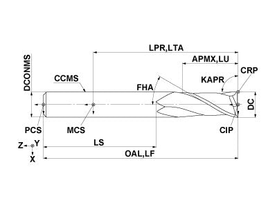 VF2MVD0600