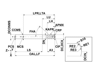 VFFDRBD1000