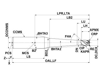 VFHVRBD040R10N045T04