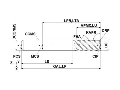 VFMDD0600