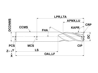 VFR4MVD0600