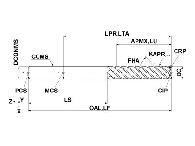 VFRLDD1600