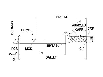 VFRMDD0100