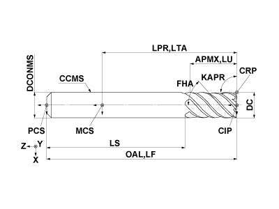 VFRSDD0800