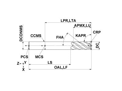 VQ5MHVD1/4