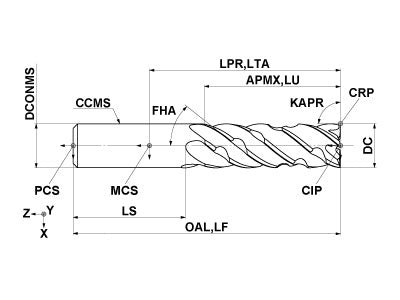 VQLCSD0600