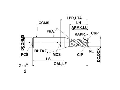 VQN4MVRBD0400R030