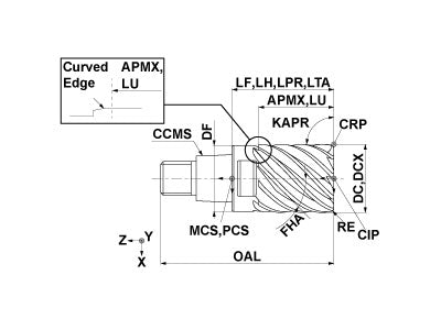 IMX25C12HV1000R030M EP7020