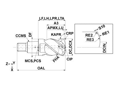 IMX12C4FD0500MC EP7020