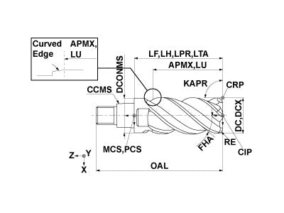 IMX20C4HV200R30040 EP7020