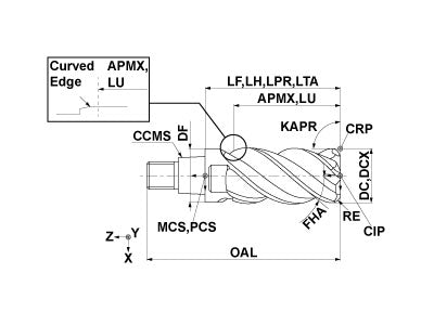IMX20C4HV200R10040 EP7020