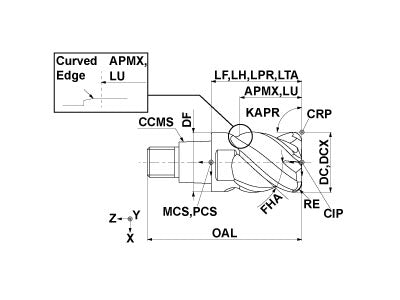 IMX10C4HV100R15010 EP7020