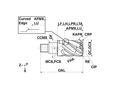 IMX10C6HV100R10010C EP7020