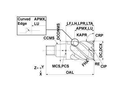 IMX12C6HV0500R030M EP7020