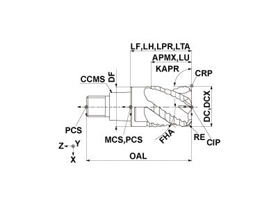 IMX16RC4F160R10016C EP7020