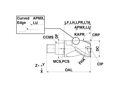 IMX10S3A10008 ET2020