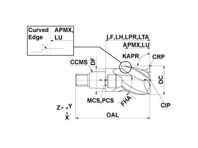 IMX25S3A28023 ET2020