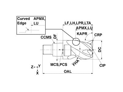 IMX10S3HV0375P EP7020