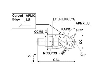 IMX10S3HV10008 EP7020