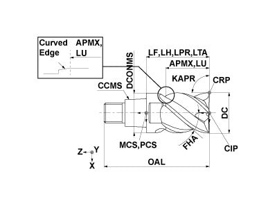IMX16S4HV16016 EP7020
