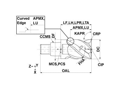 IMX20S4HV0750MS EP7020