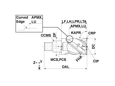 IMX16S4HV16016S EP7020