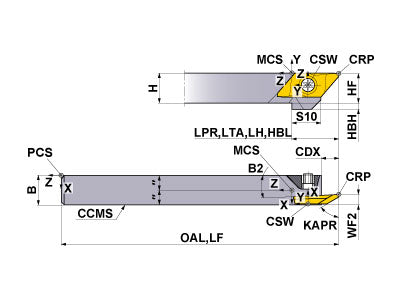 BTAHL1010-50