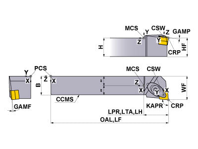 DCLNL-123