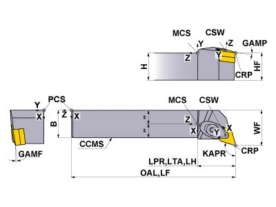 DDQNL-164