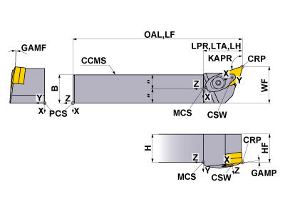 DDQNR-164