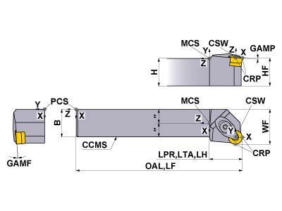DRGNL-204