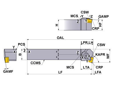DSKNL-124