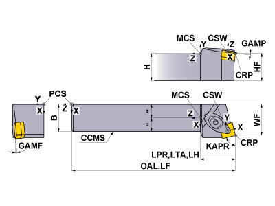 DSRNL-124