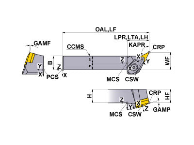 DVPNR-123