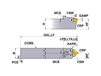 MSDNN-164