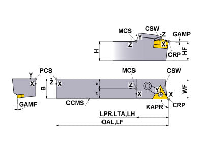 MTANL-204