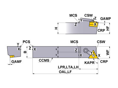 MTGNL-163DX