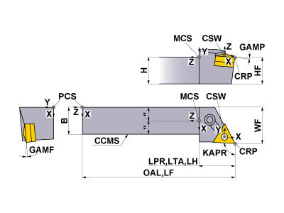MTJNL-163X