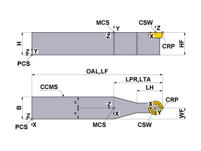 SRDCN-1008M