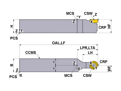 SRDPN-1612