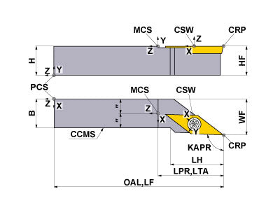 SVJBL-123