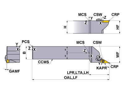 SXZCL1616H15
