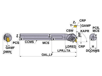 S-DTFNL-243-C