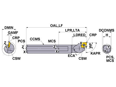 S-SCLCR-123