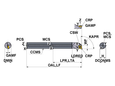 C14-12SCLCL06-140-C